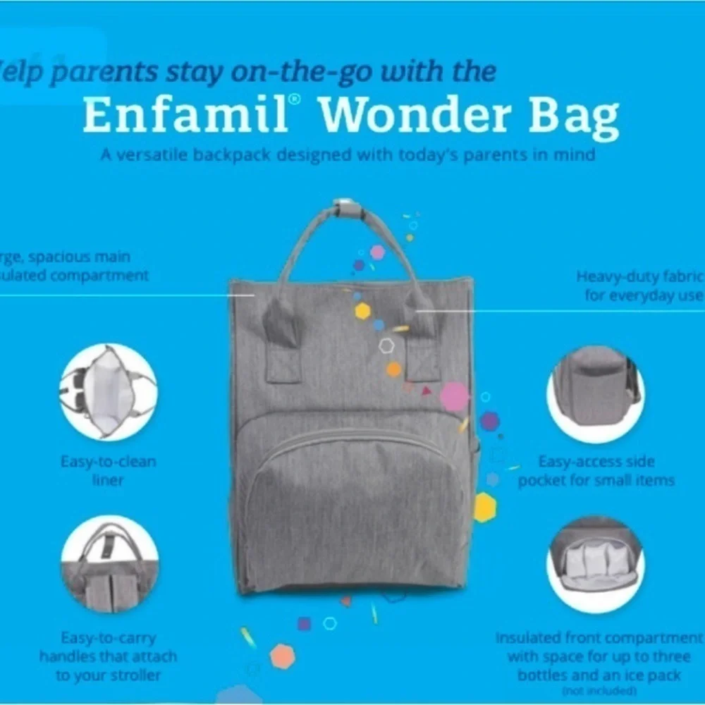 Wonderbag Diaper Bag Travel Backpack Gray NWOT